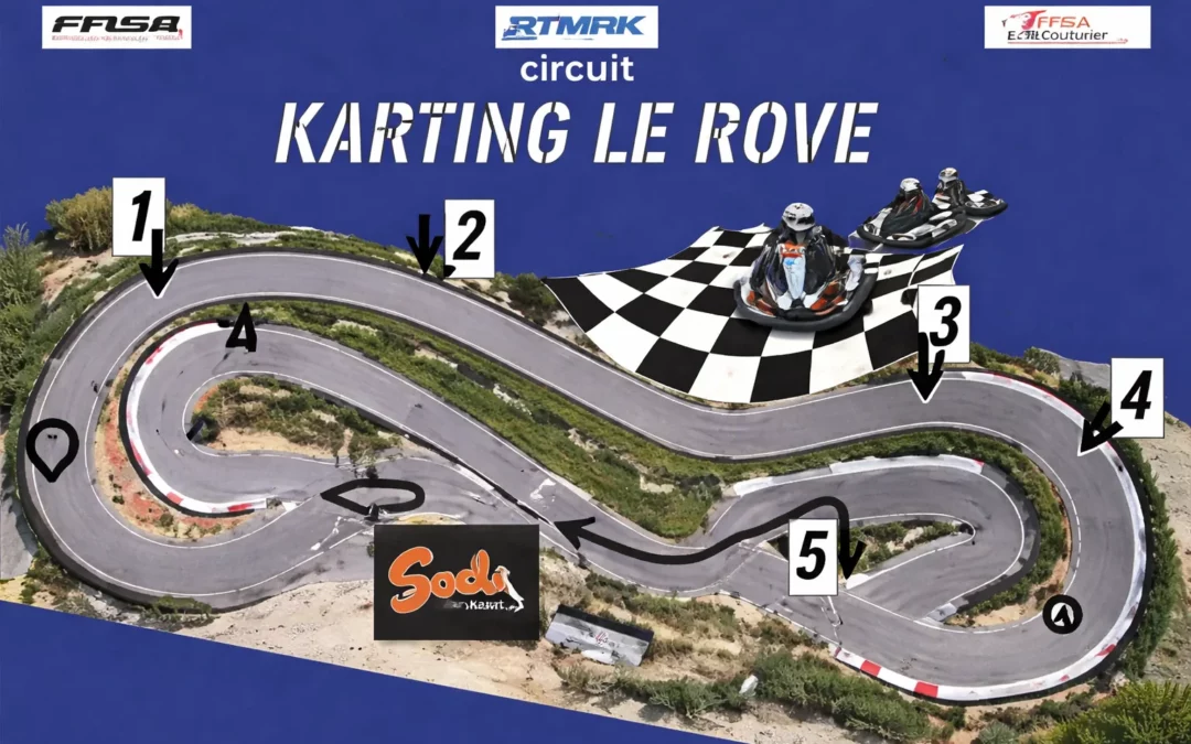 Karting Le Rove : tarifs, formules et guide pratique Côte Bleue