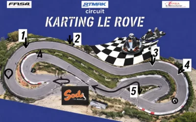Karting Le Rove : tarifs, formules et guide pratique Côte Bleue