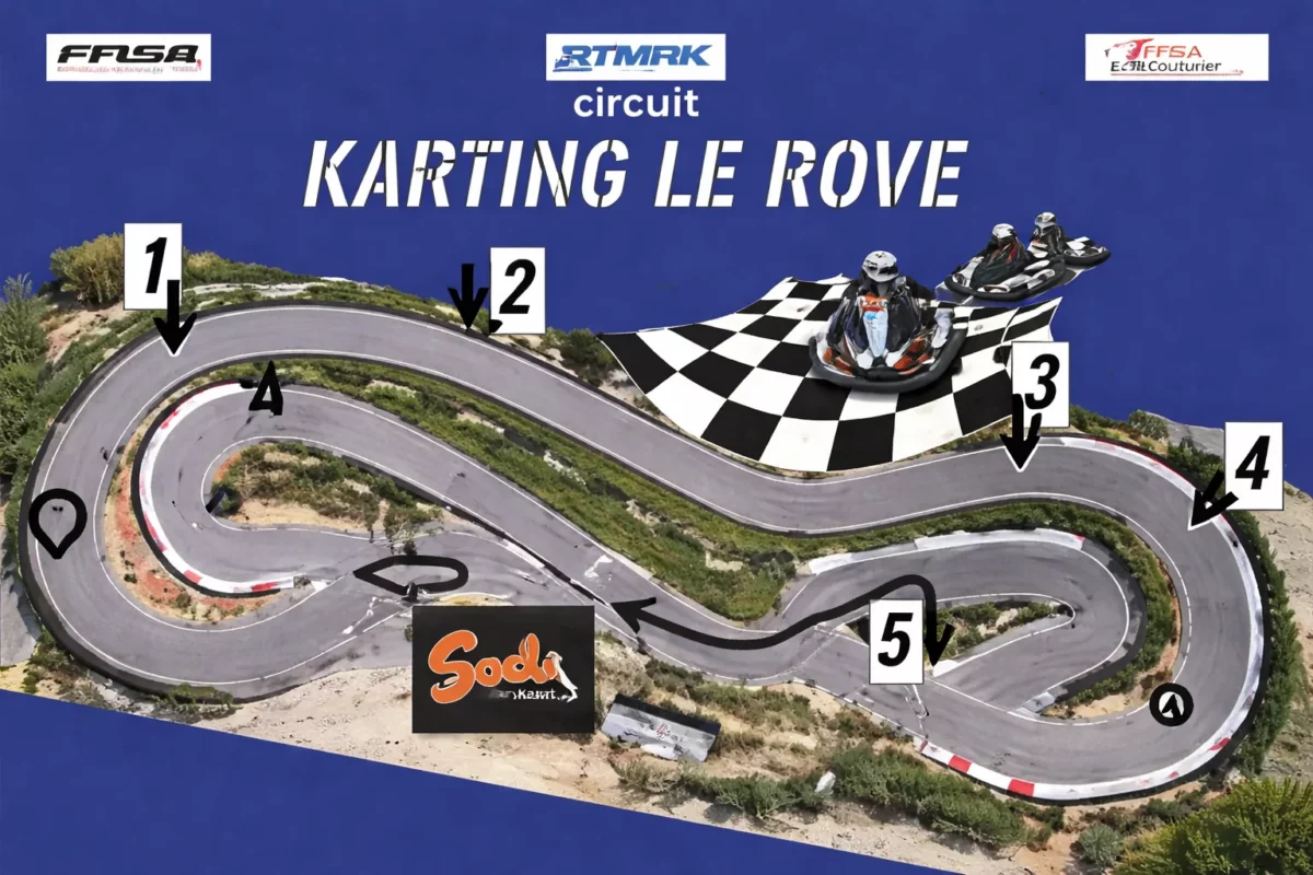 Carte du circuit Karting Le Rove karting le rove